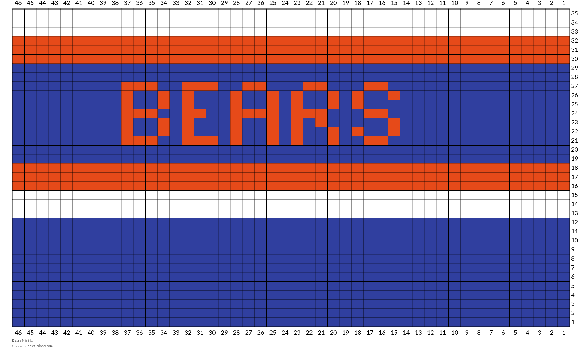 Bears Mini