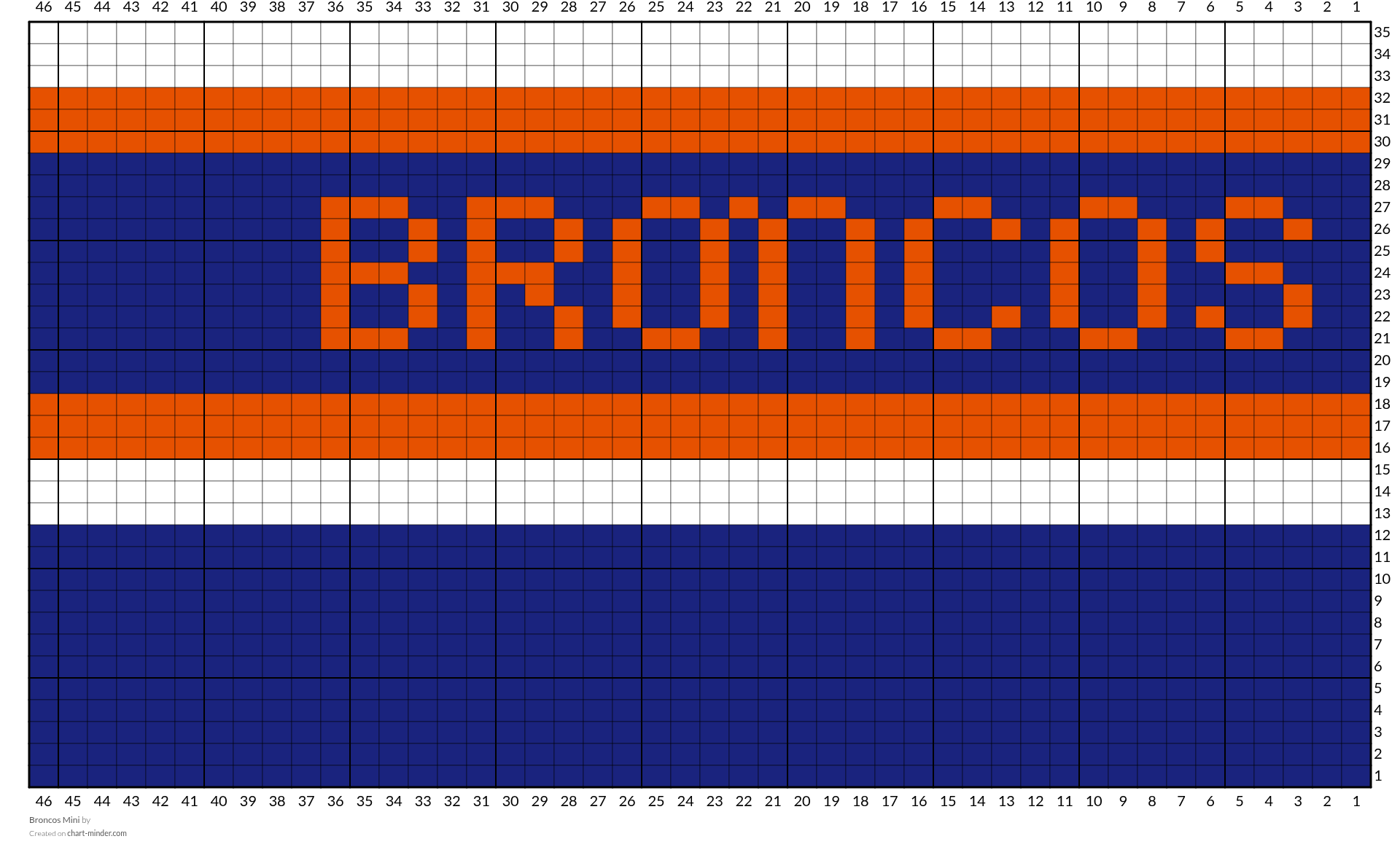 Broncos Mini
