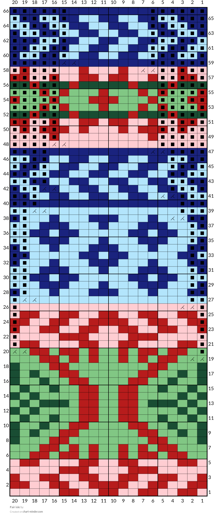 Fair isle