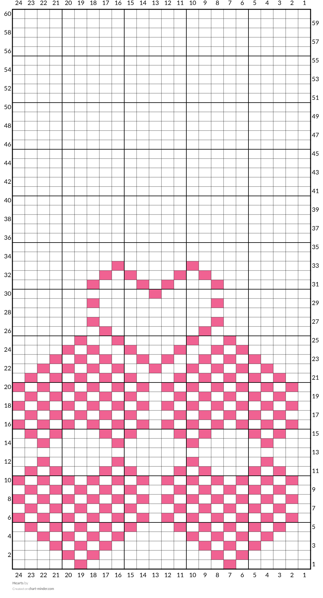 Hearts