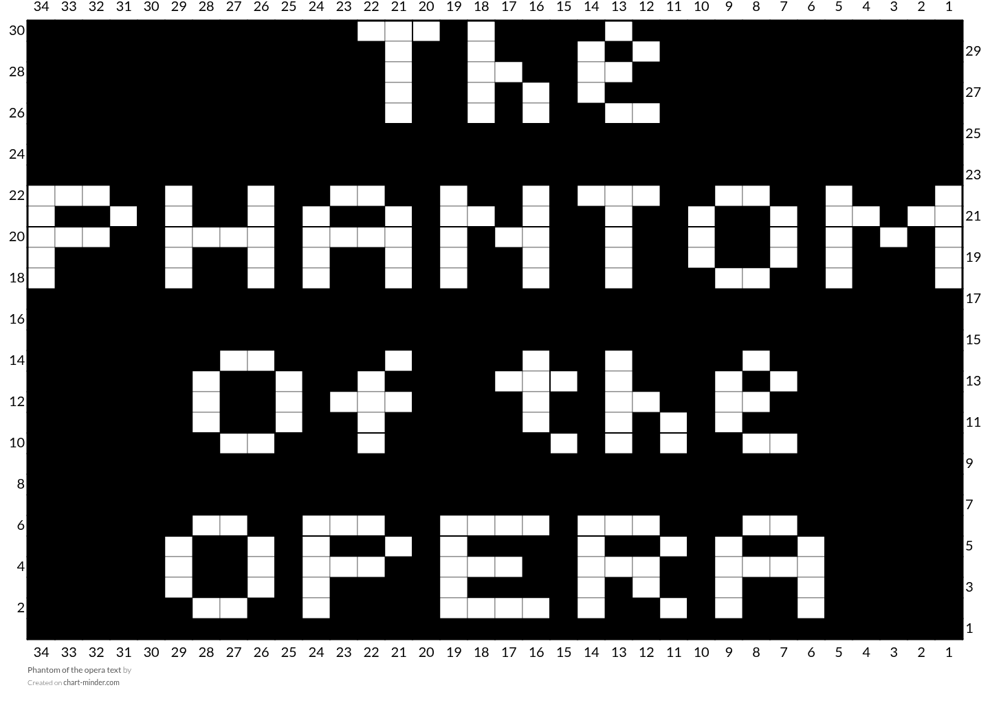 Phantom of the opera text