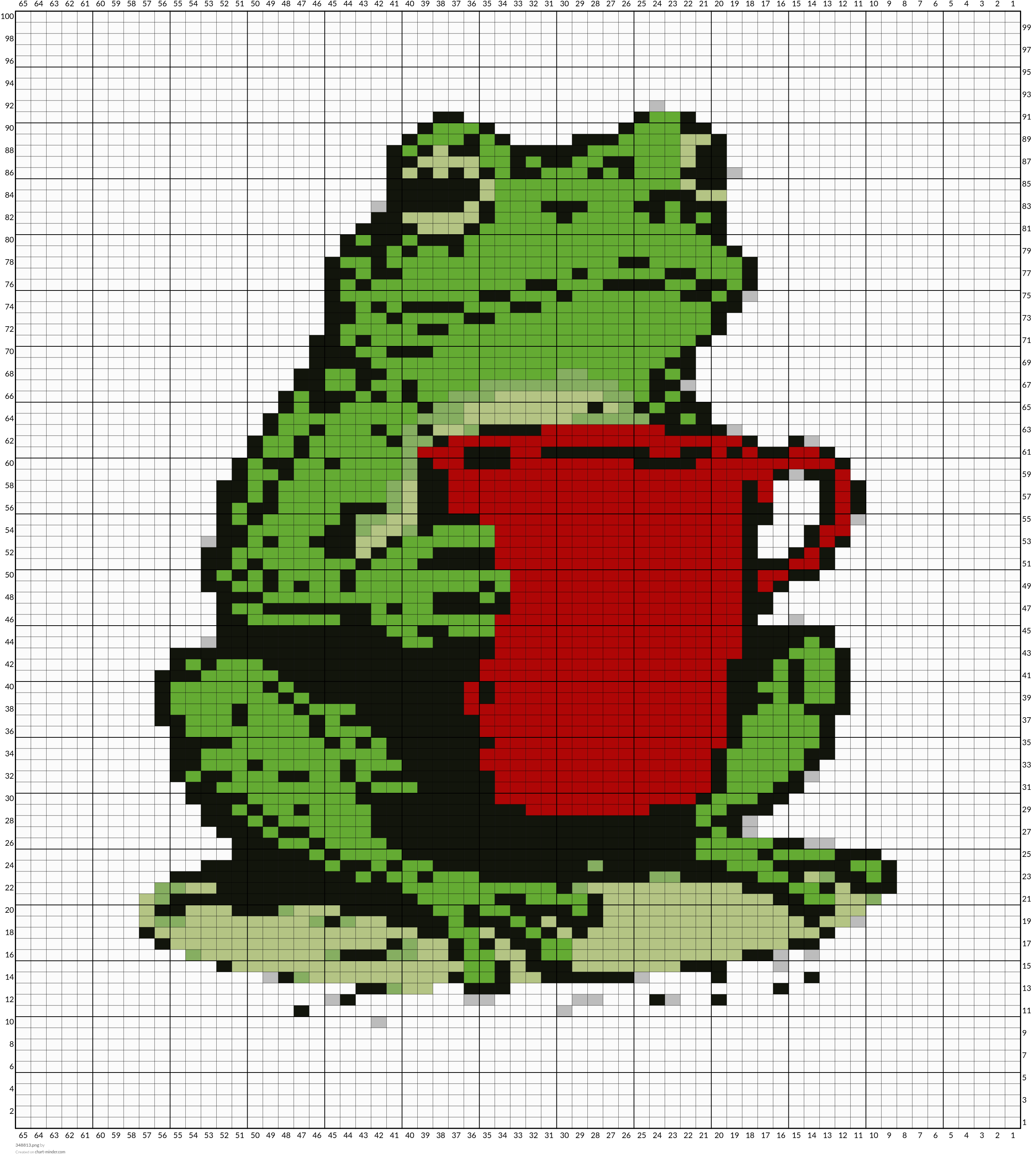 coffee frog