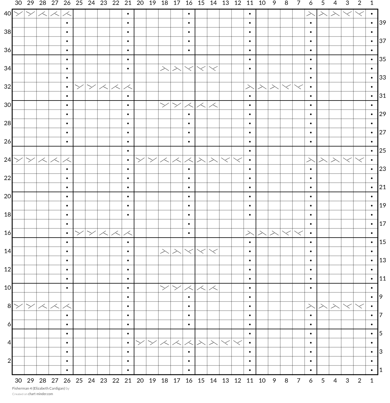 Fisherman 4 (Elizabeth Cardigan) 