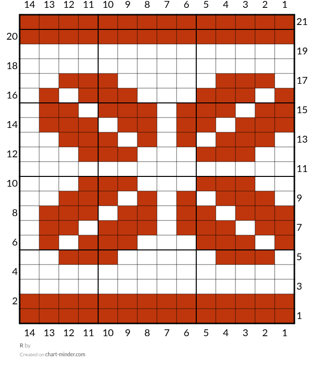R