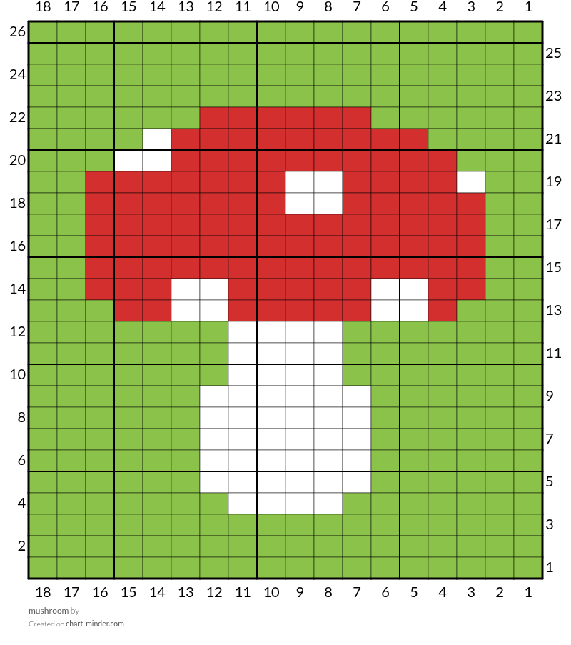 mushroom