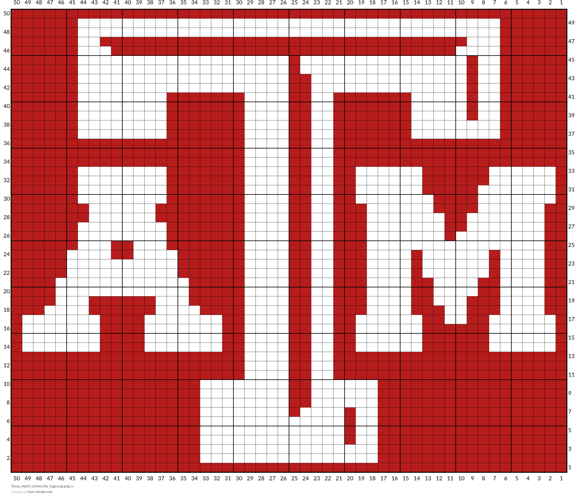 Texas_A&M_University_logo.svg.png