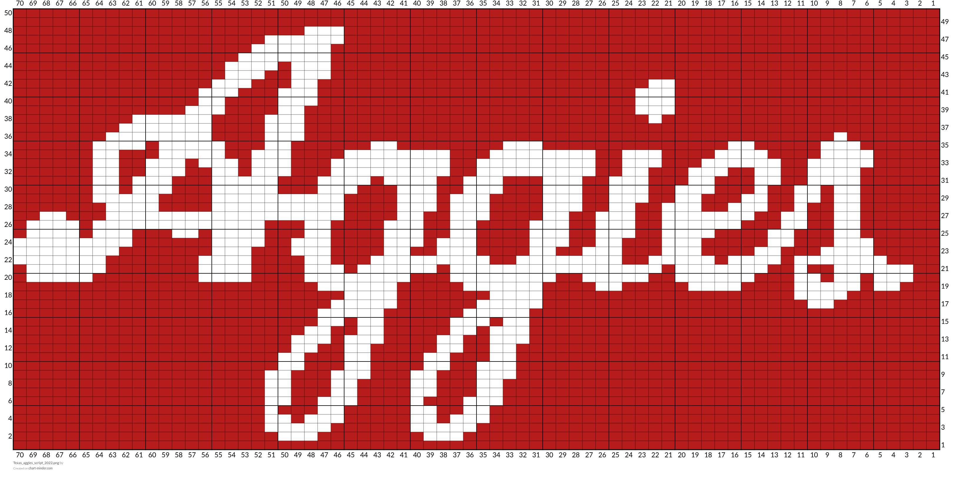 Texas_aggies_script_2022.png