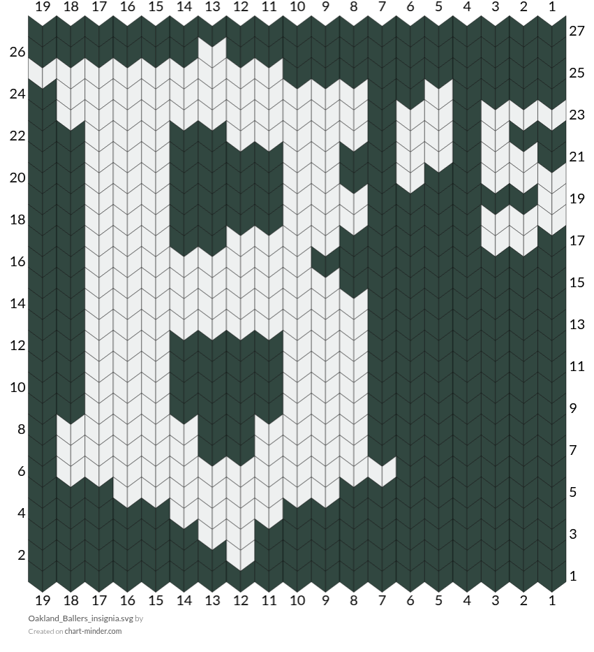 Oakland_Ballers_insignia.svg