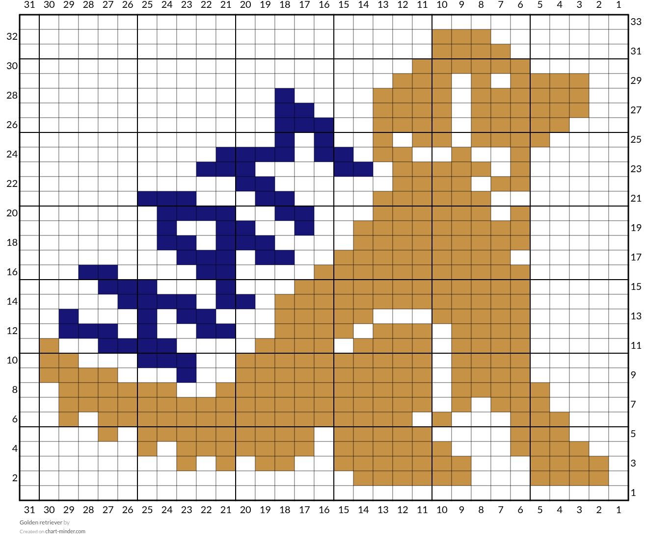 Golden retriever