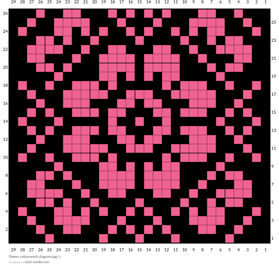 flower colourwork diagram.jpg