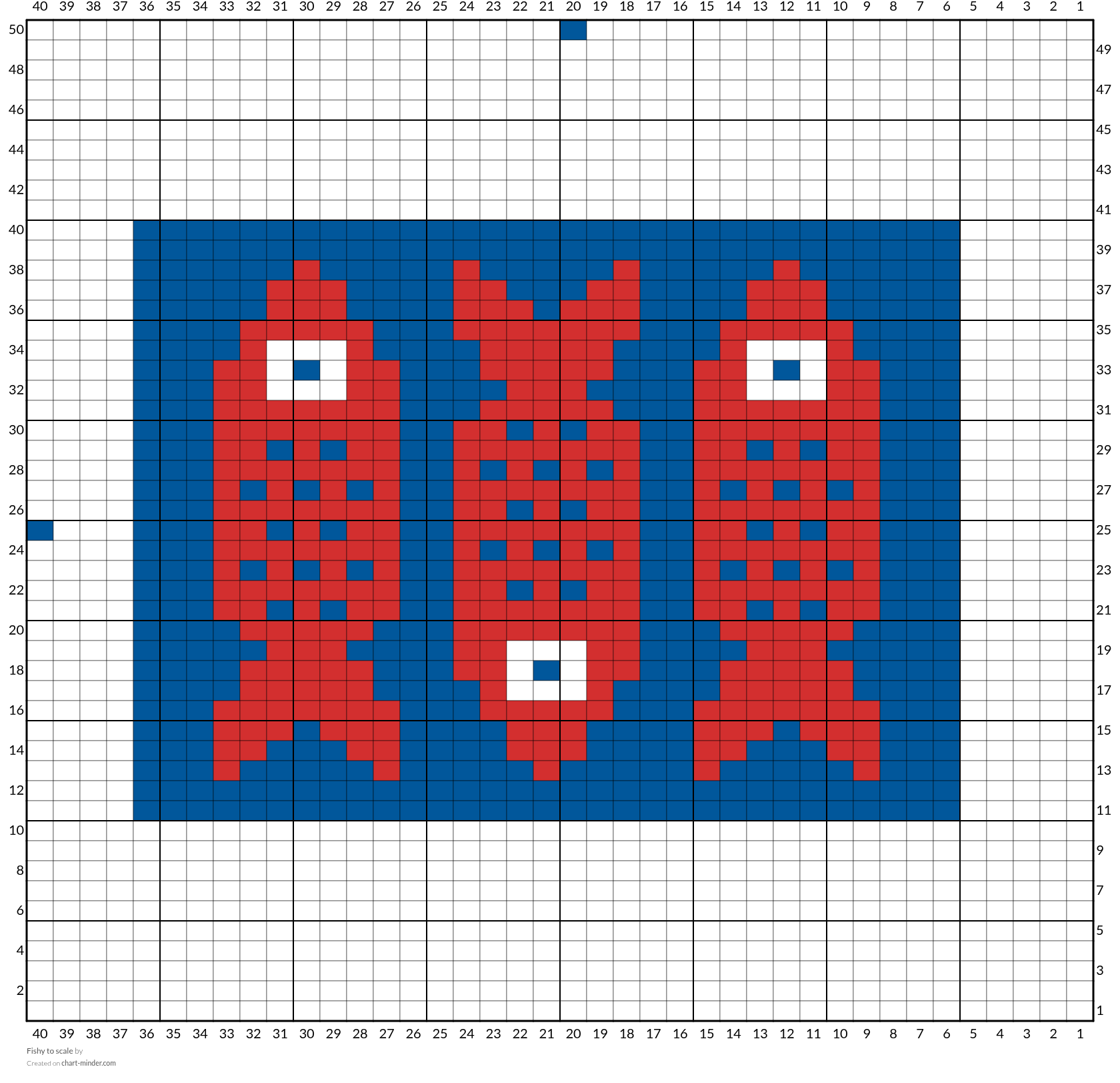 Fishy to scale