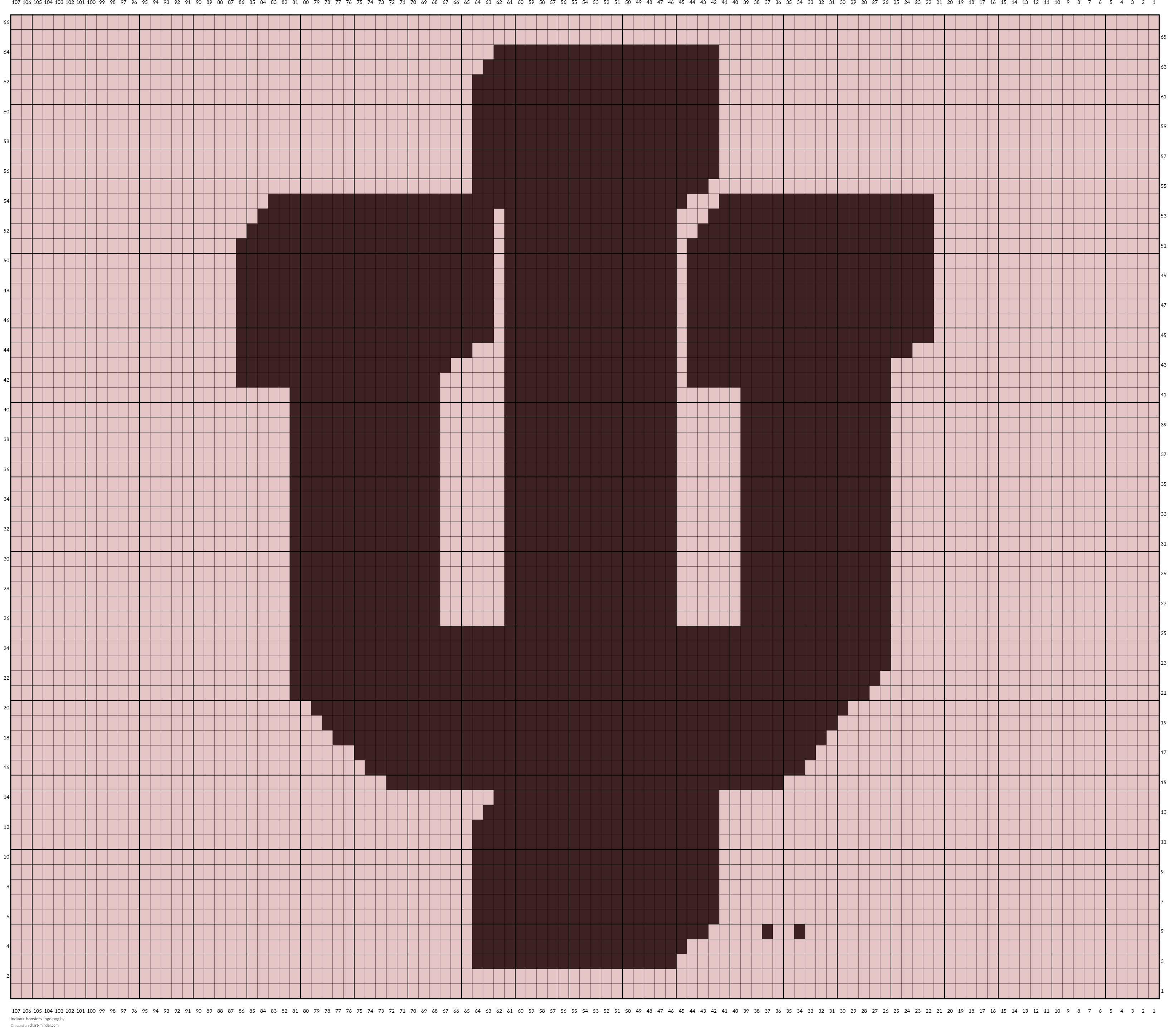 indiana-hoosiers-logo.png