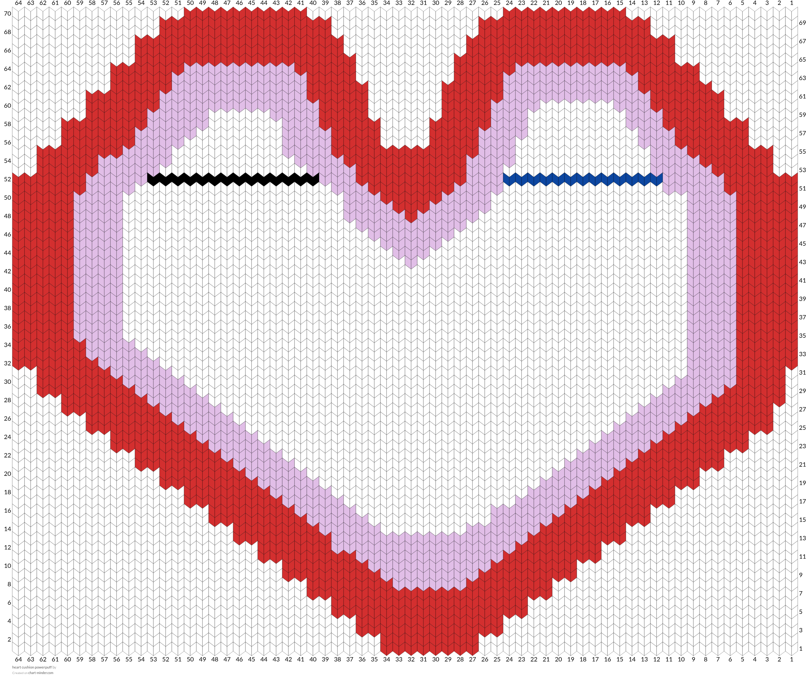 heart cushion powerpuff