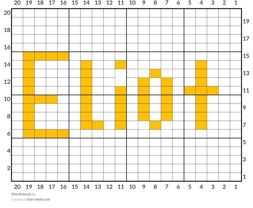 Eliot Bobcats