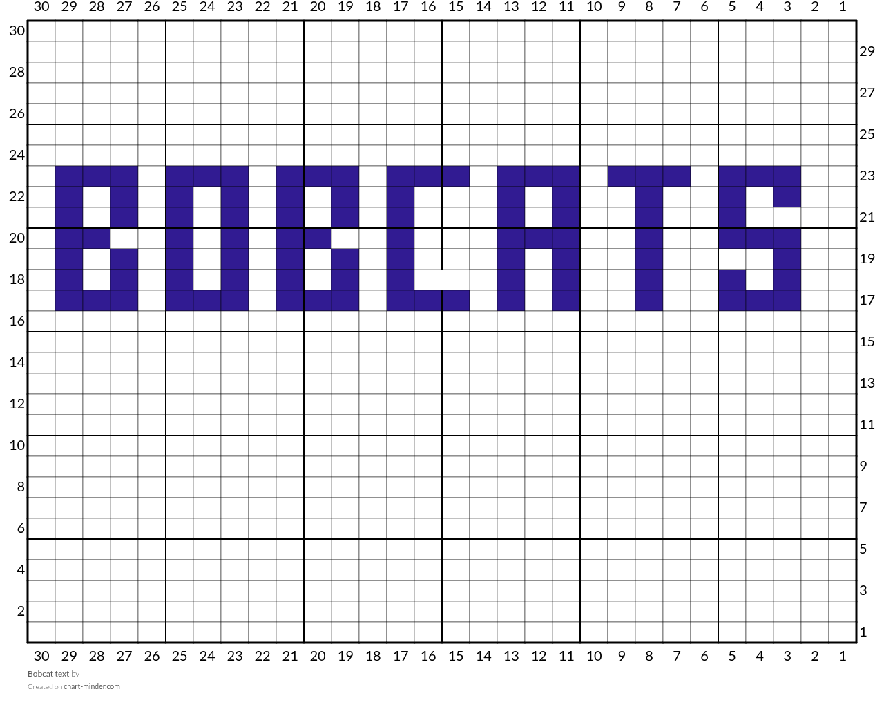 Bobcat text
