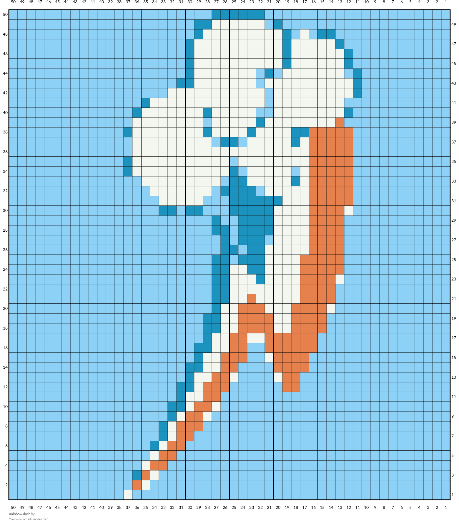 Rainbow dash