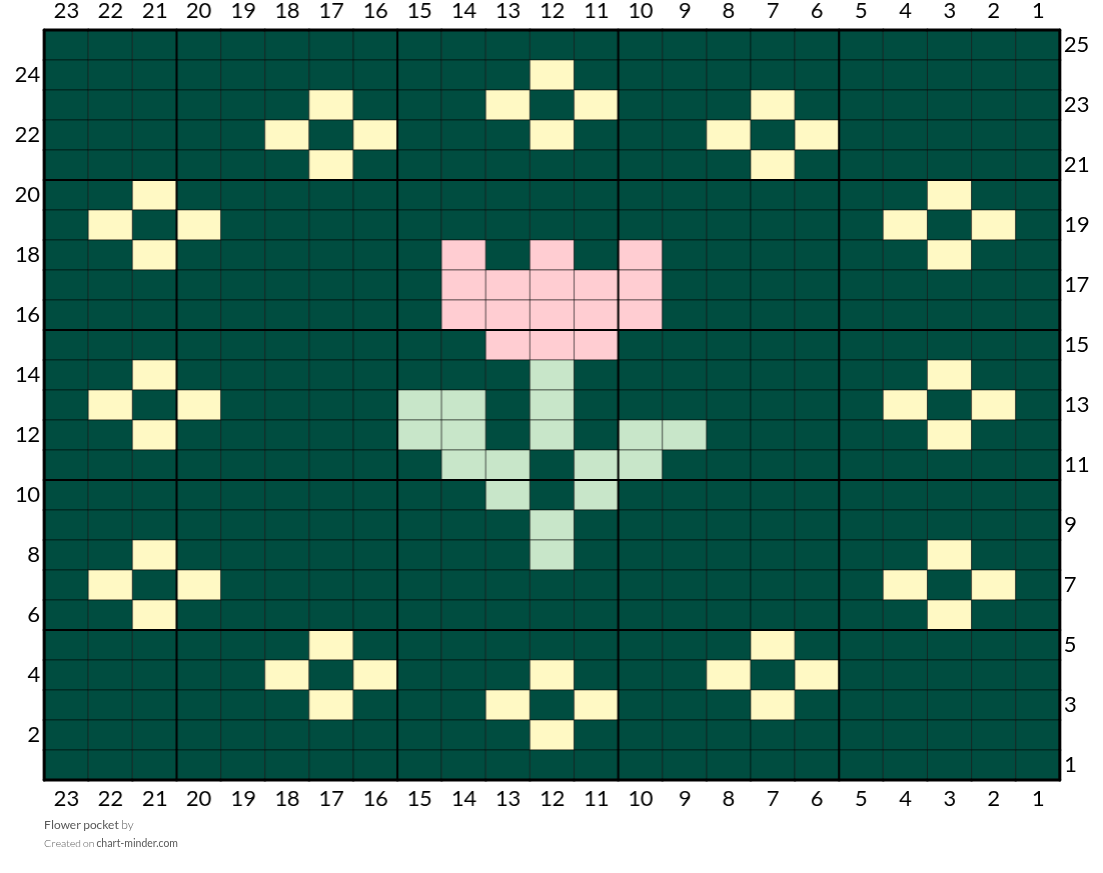 Flower pocket