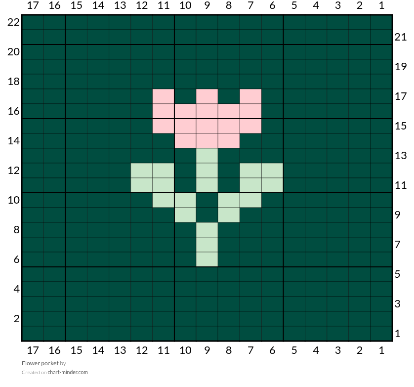 Flower pocket