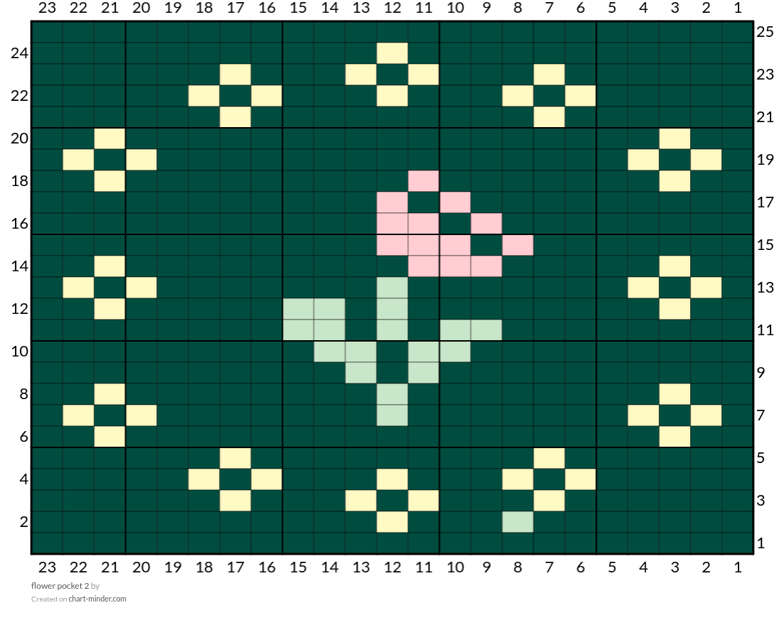 flower pocket 2
