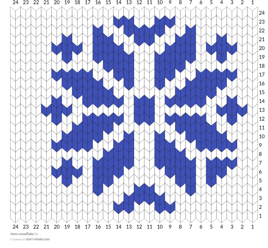New snowflake