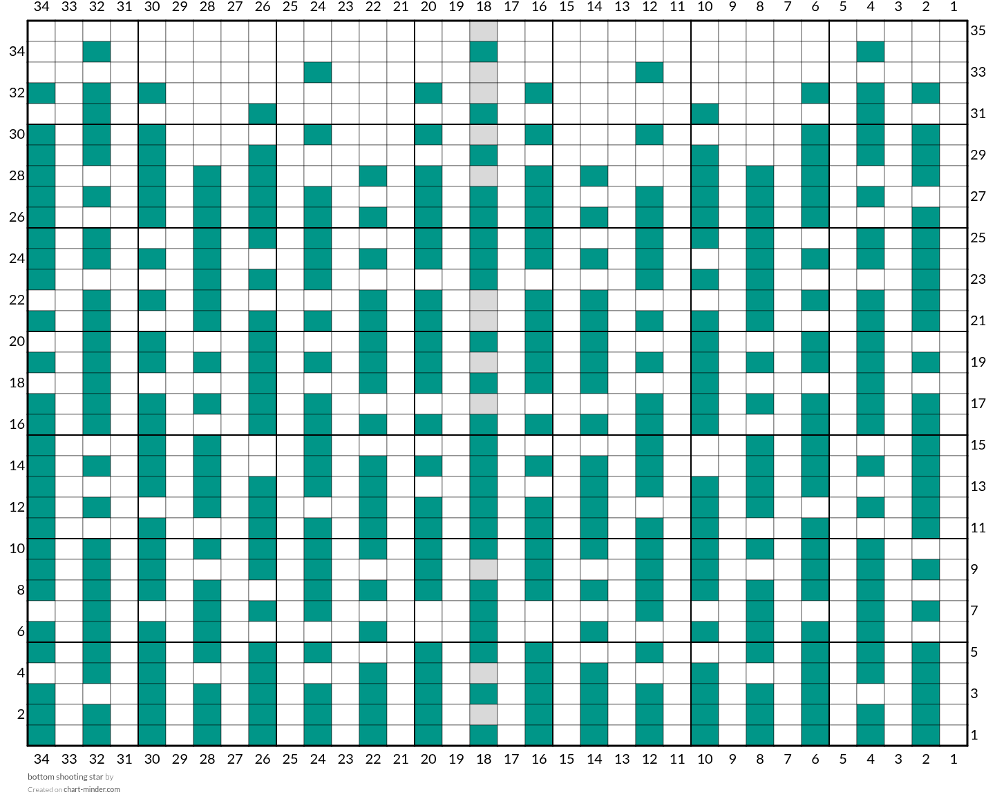 bottom shooting star