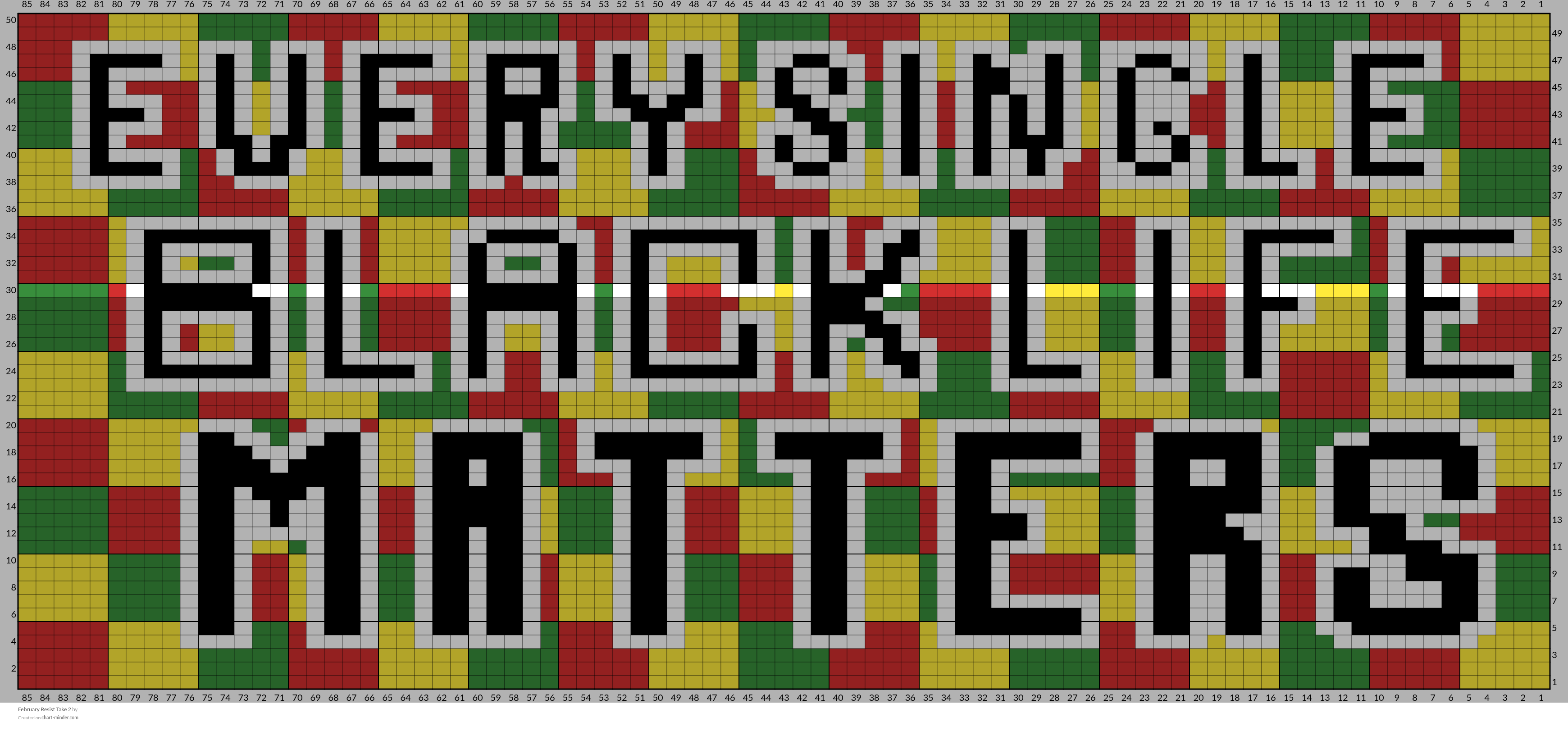 February Resist Take 2