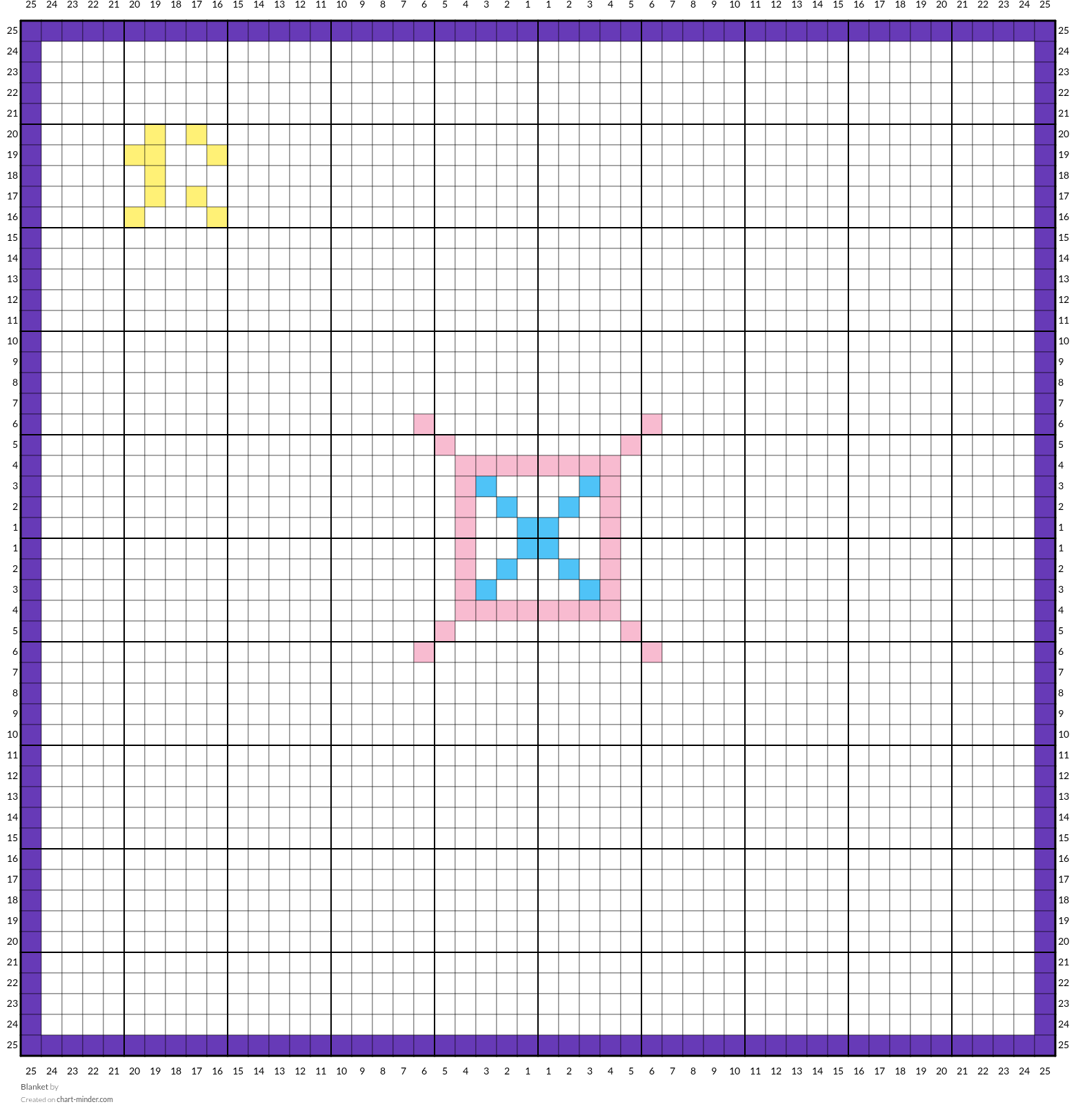 Blanket 