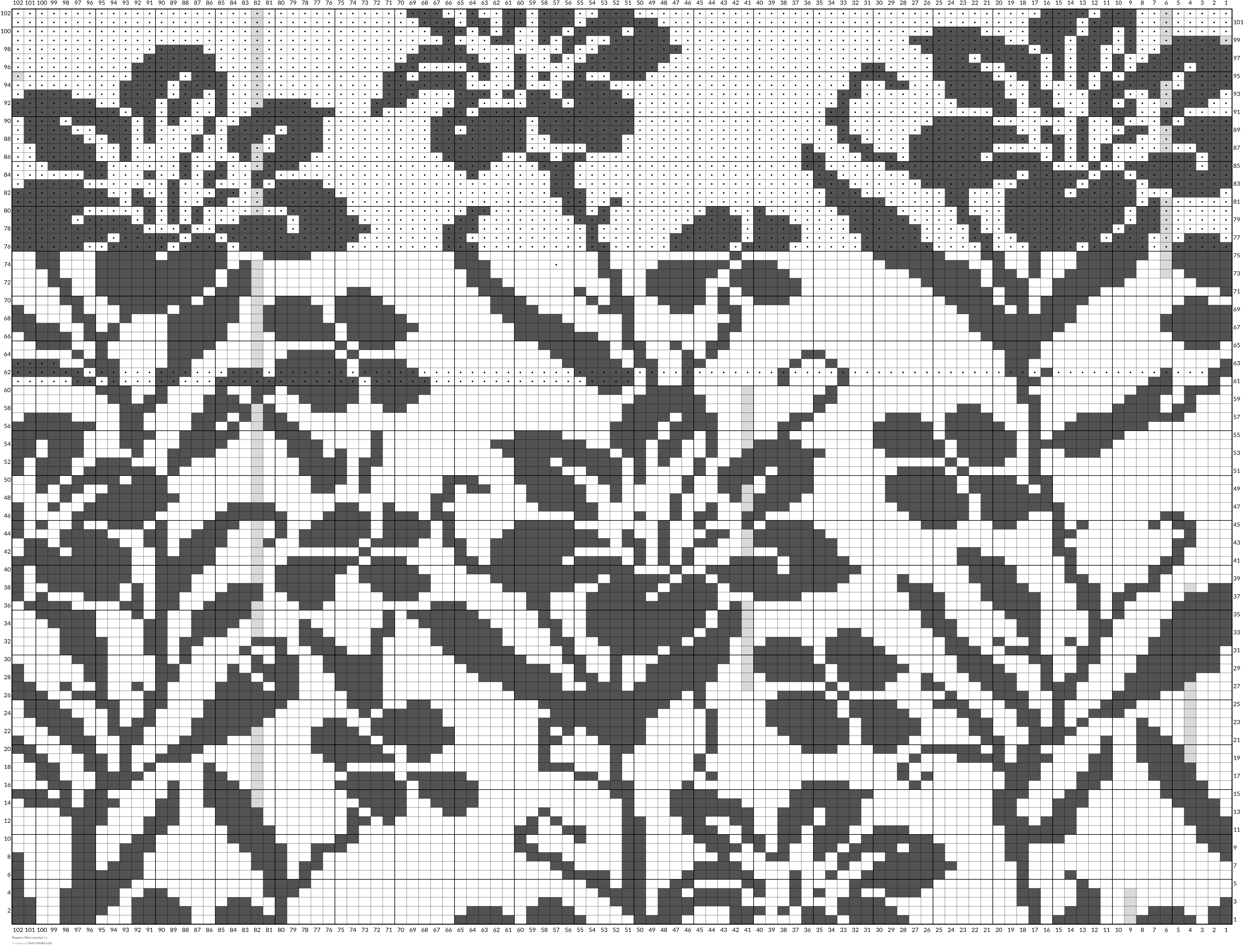 flowers filet crochet