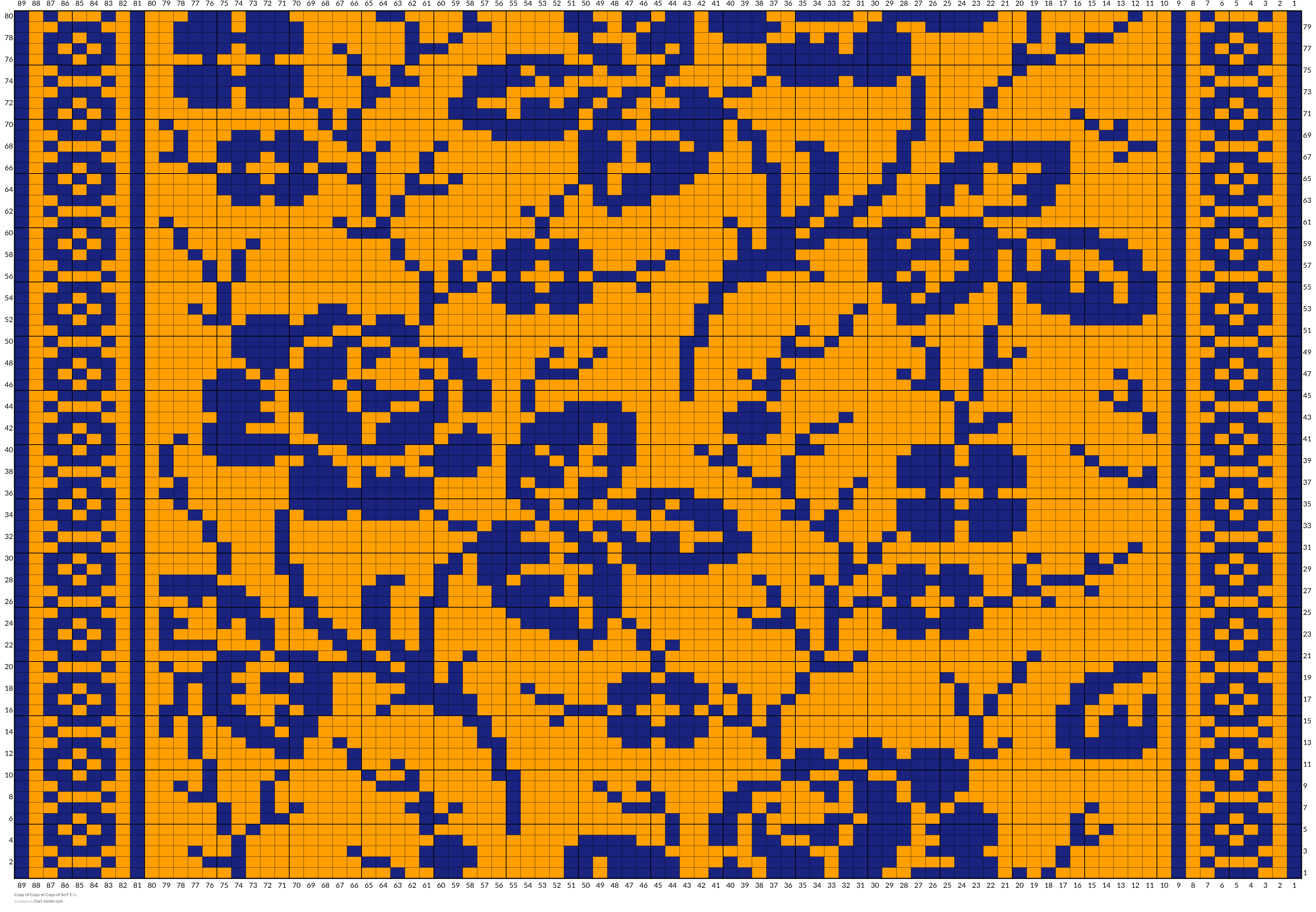 Copy of Copy of Copy of Scrf 2