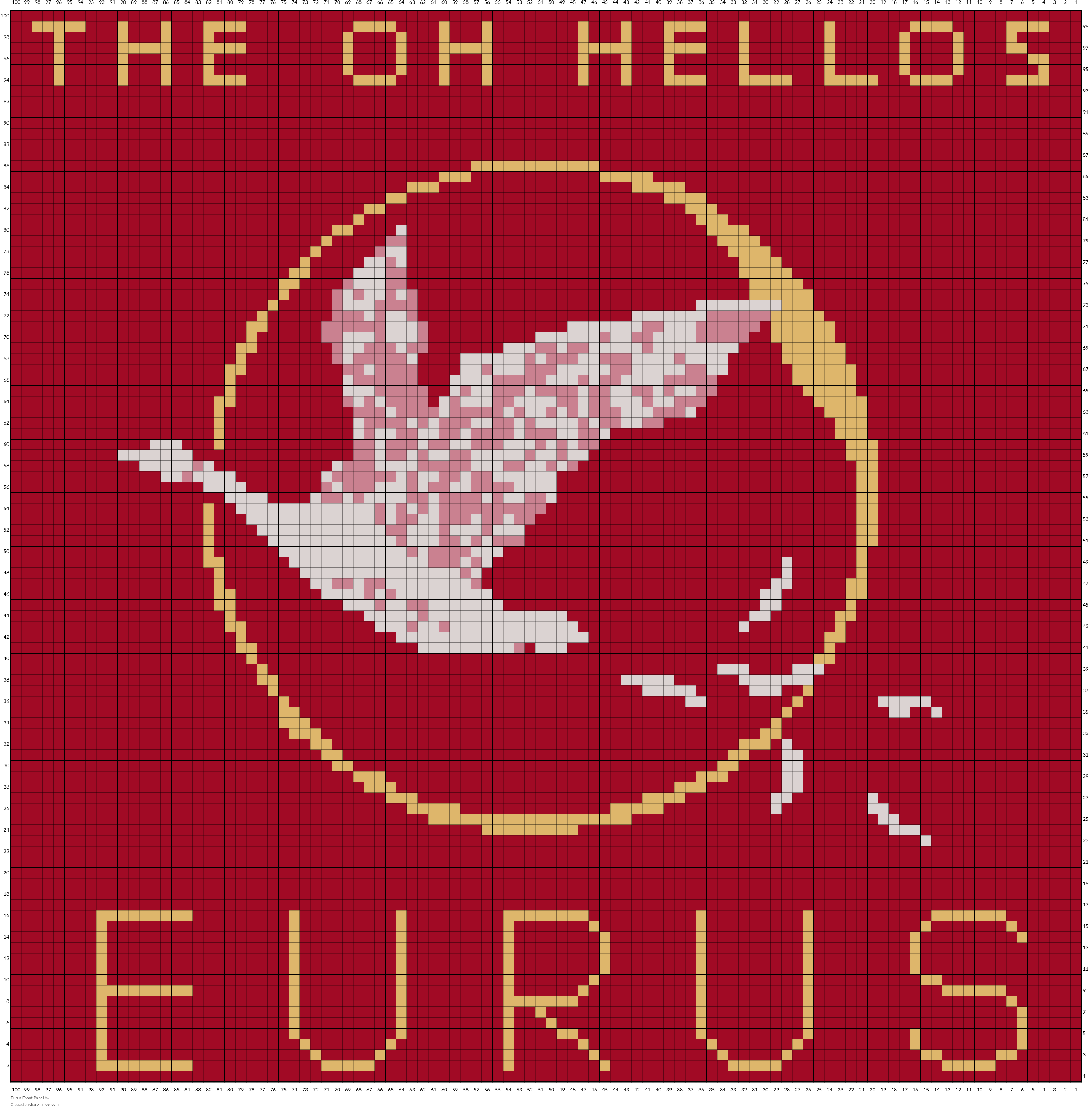 Eurus Front Panel