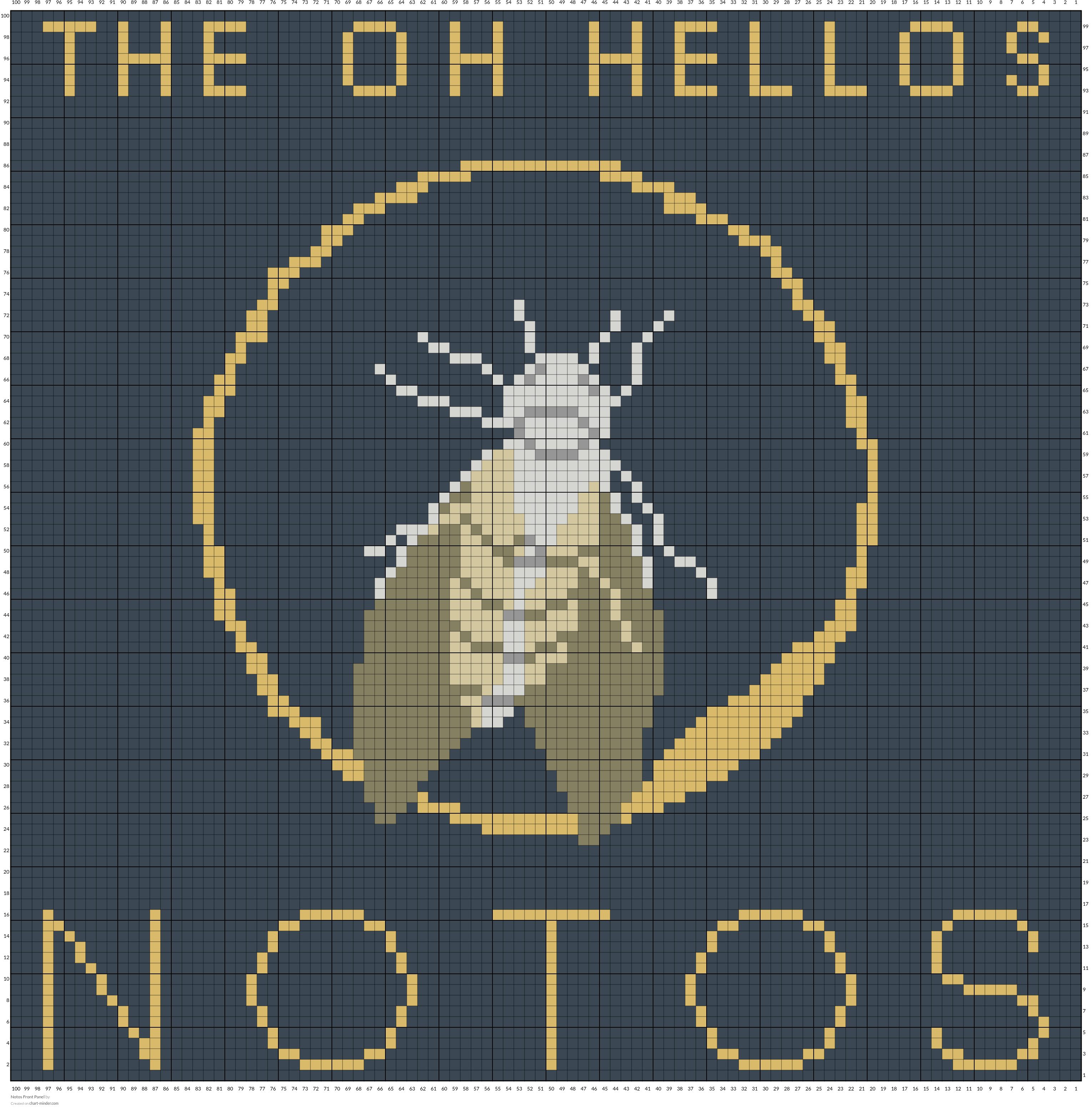 Notos Front Panel