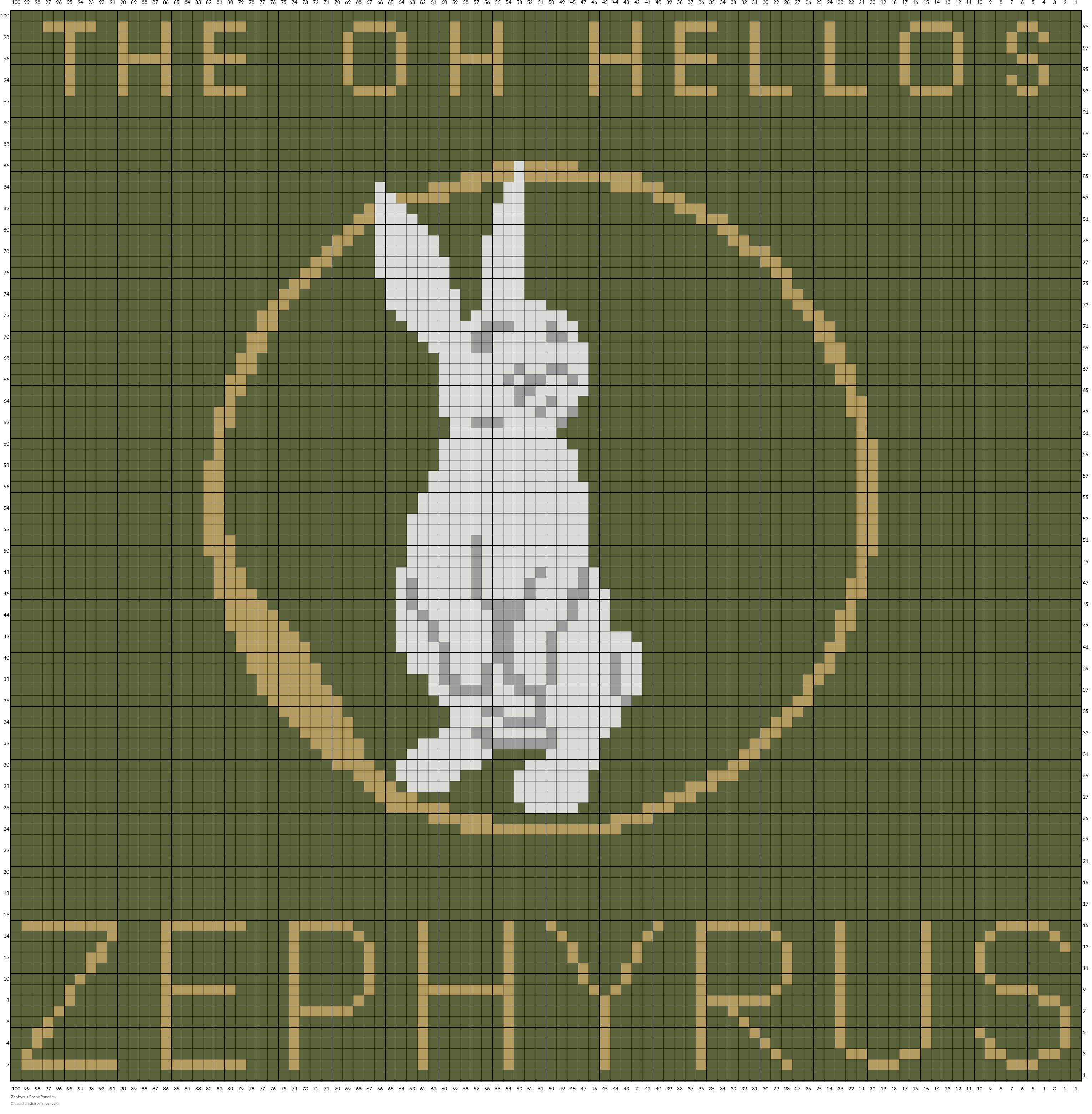Zephyrus Front Panel