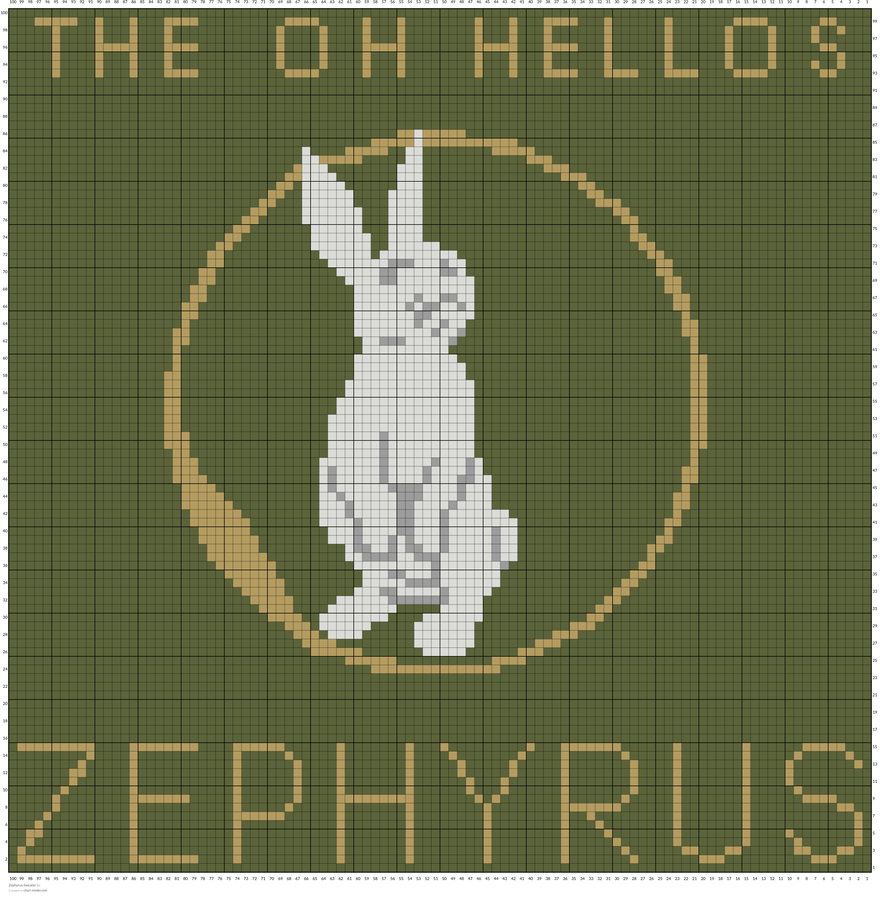 Zephyrus Sweater