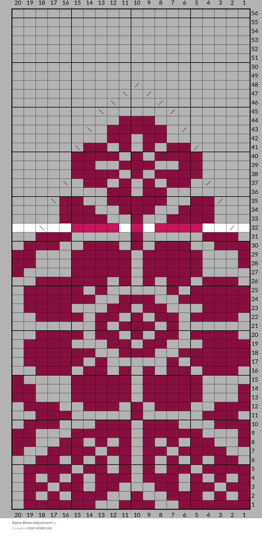 Alpine Bloom Adjustment