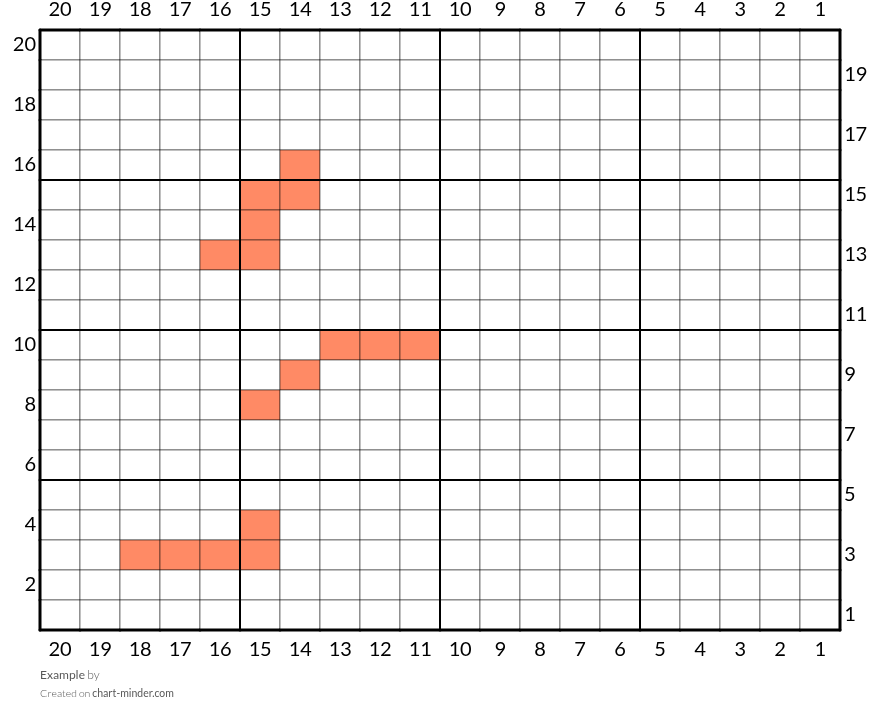 Example