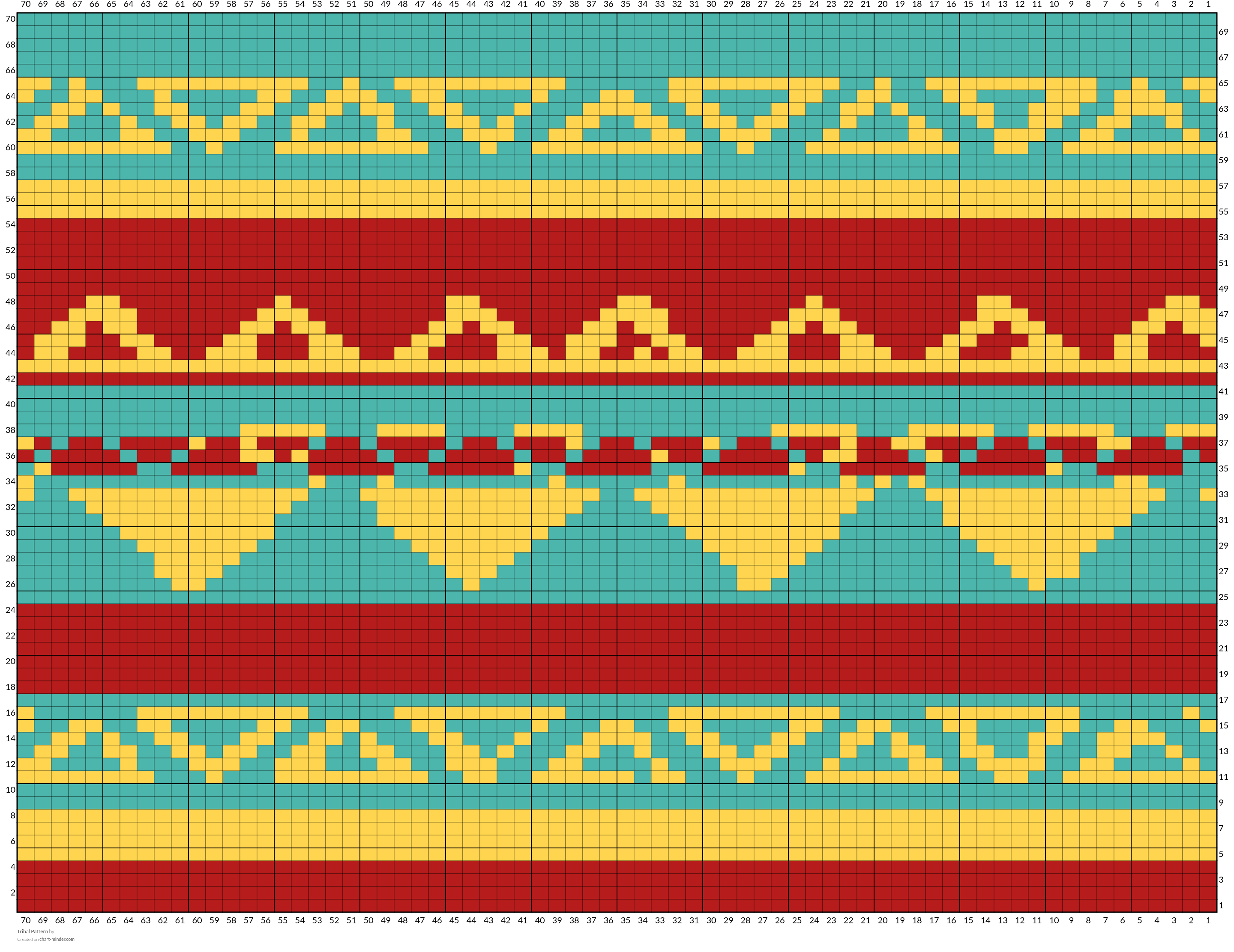 Tribal Pattern