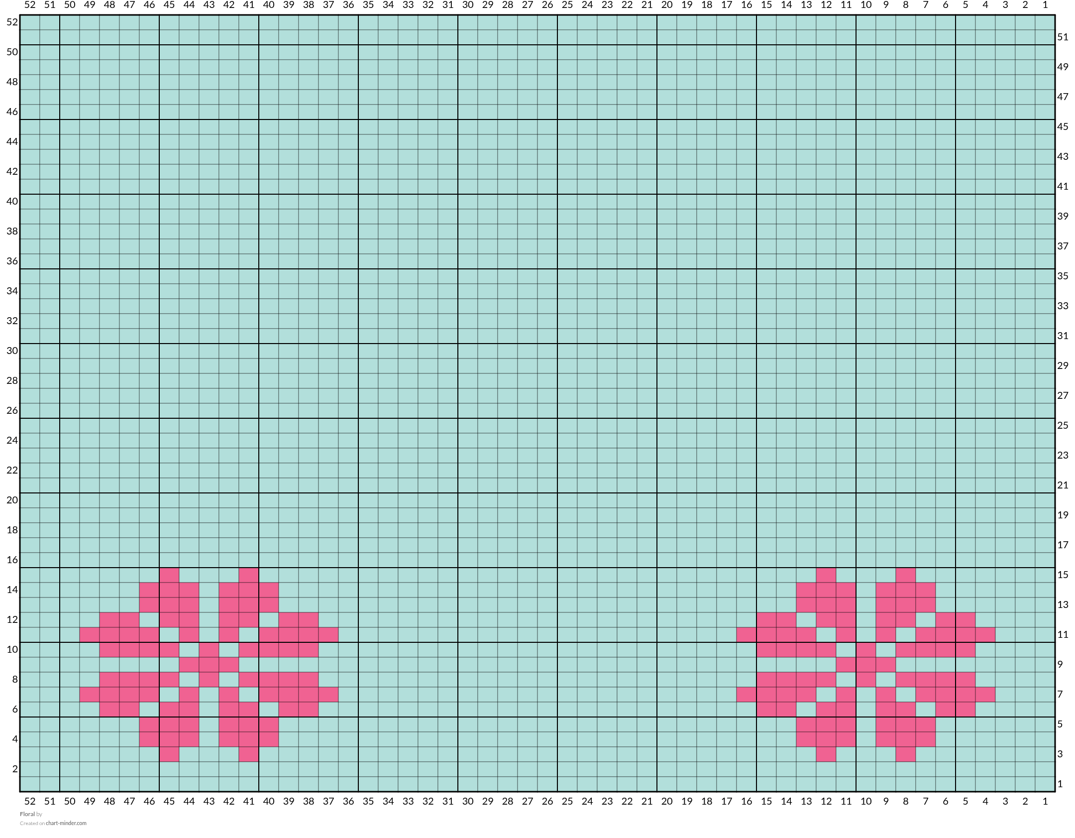 Floral