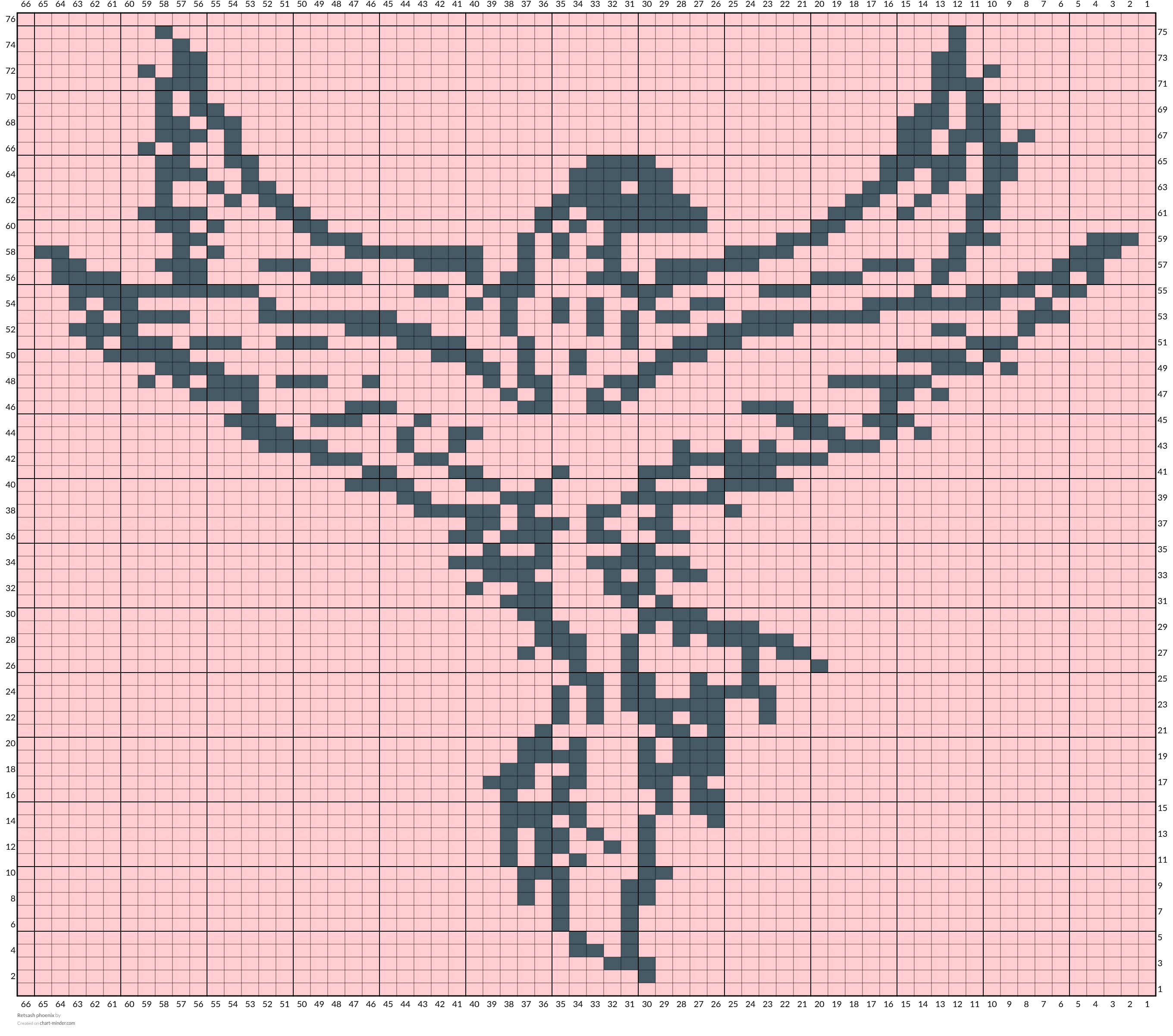 Retsash phoenix