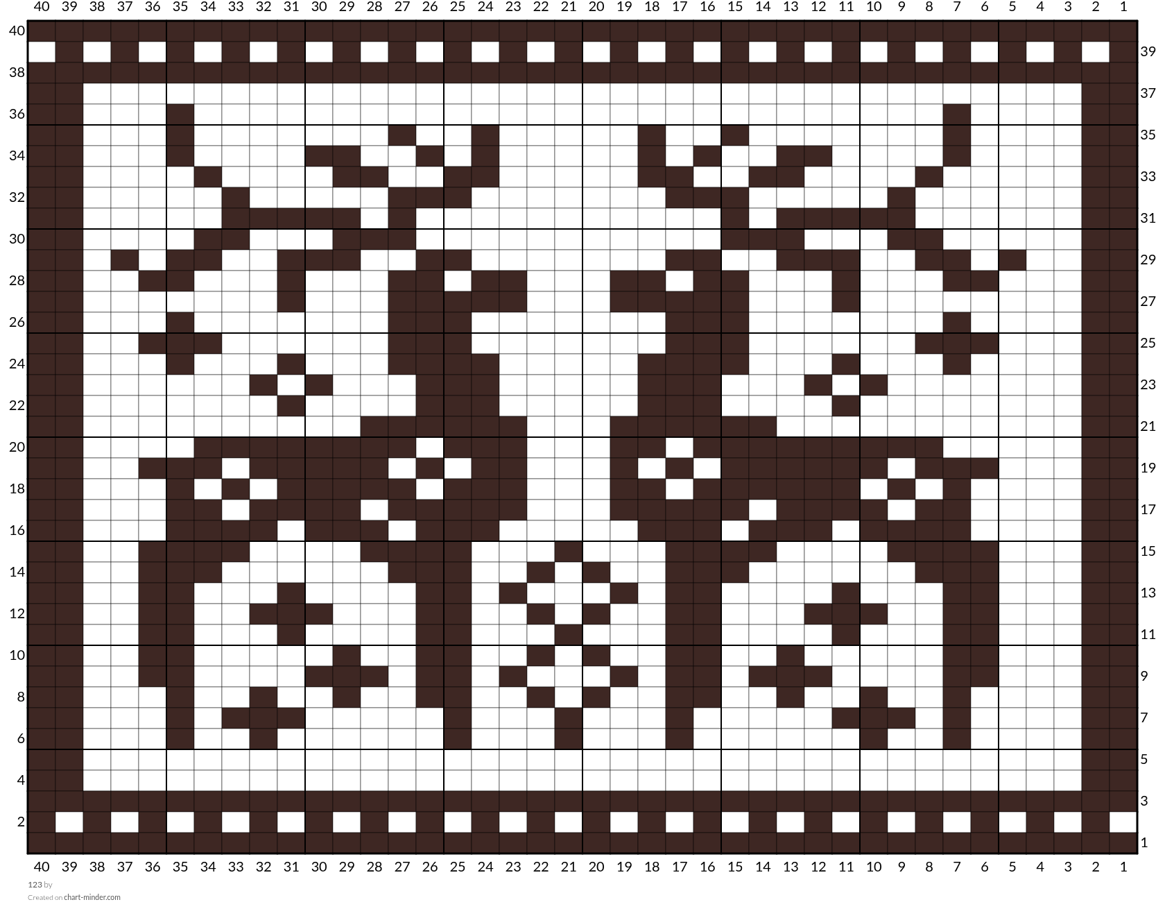 123
