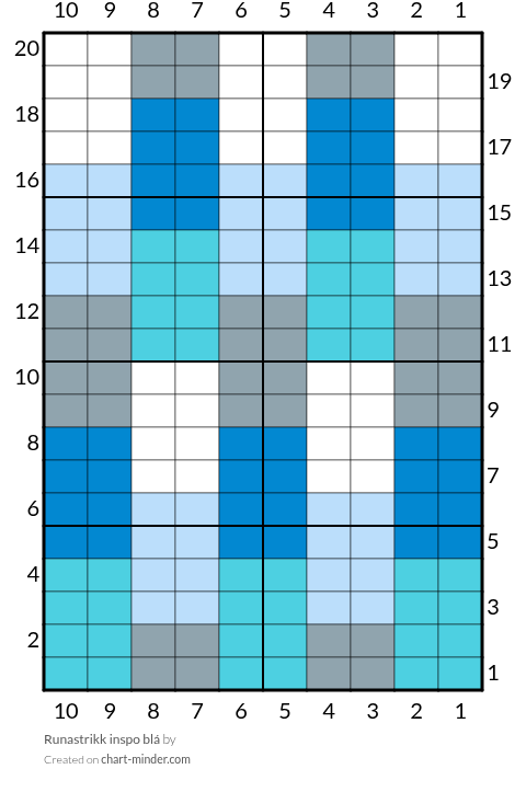 Runastrikk inspo blá