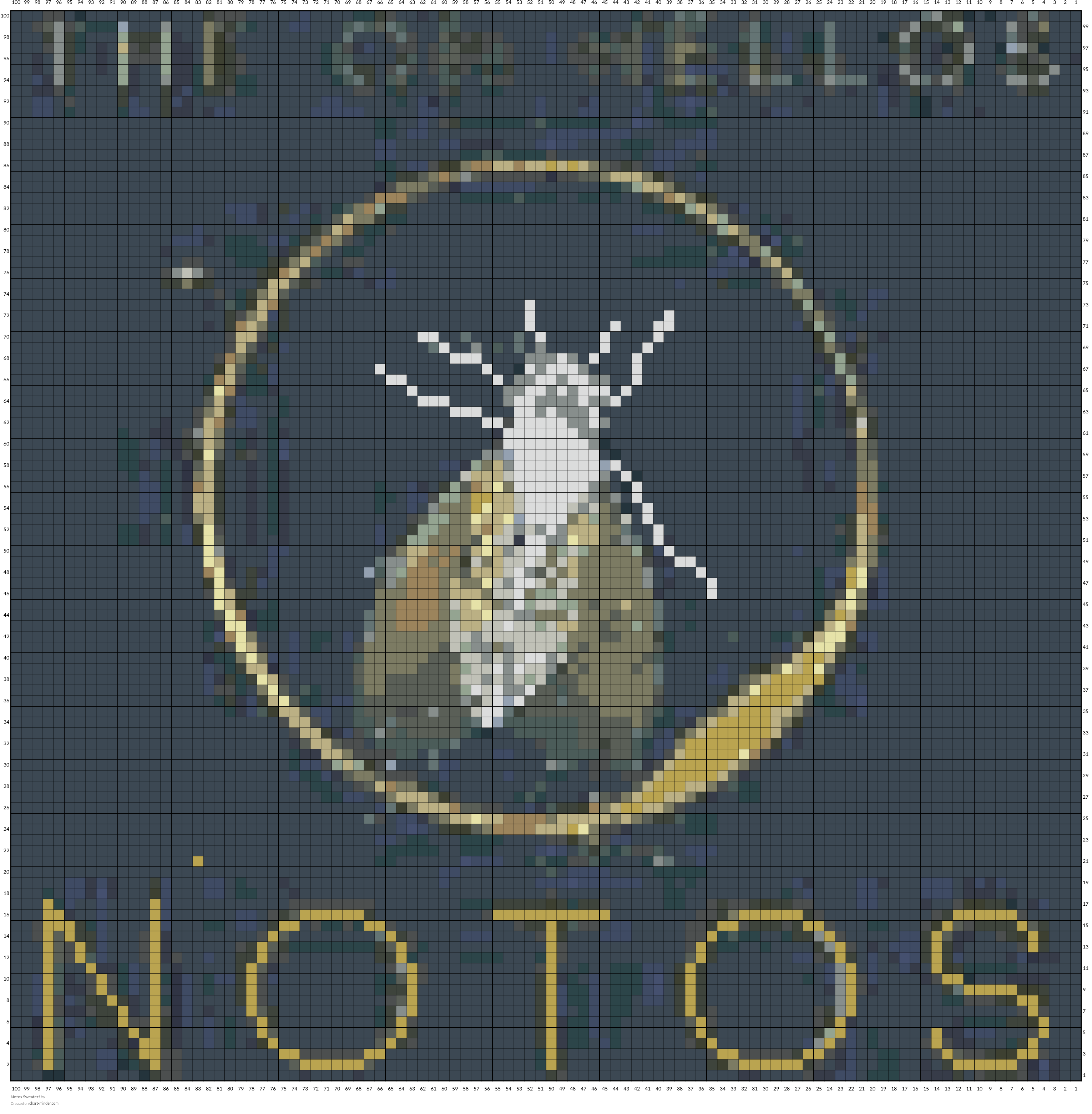 Notos Sweater!