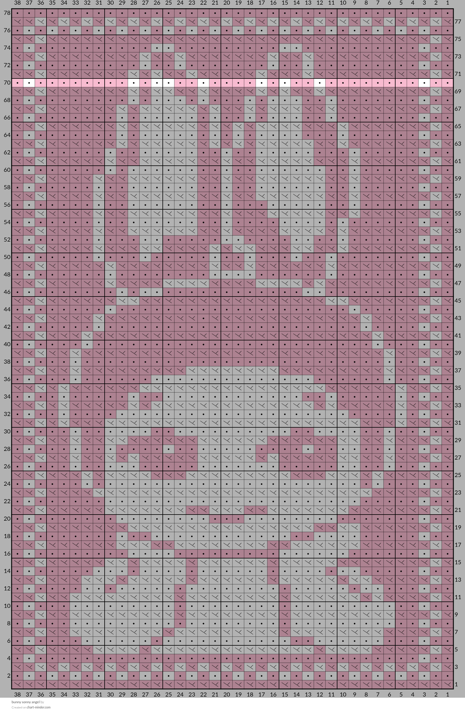 bunny sonny angel 