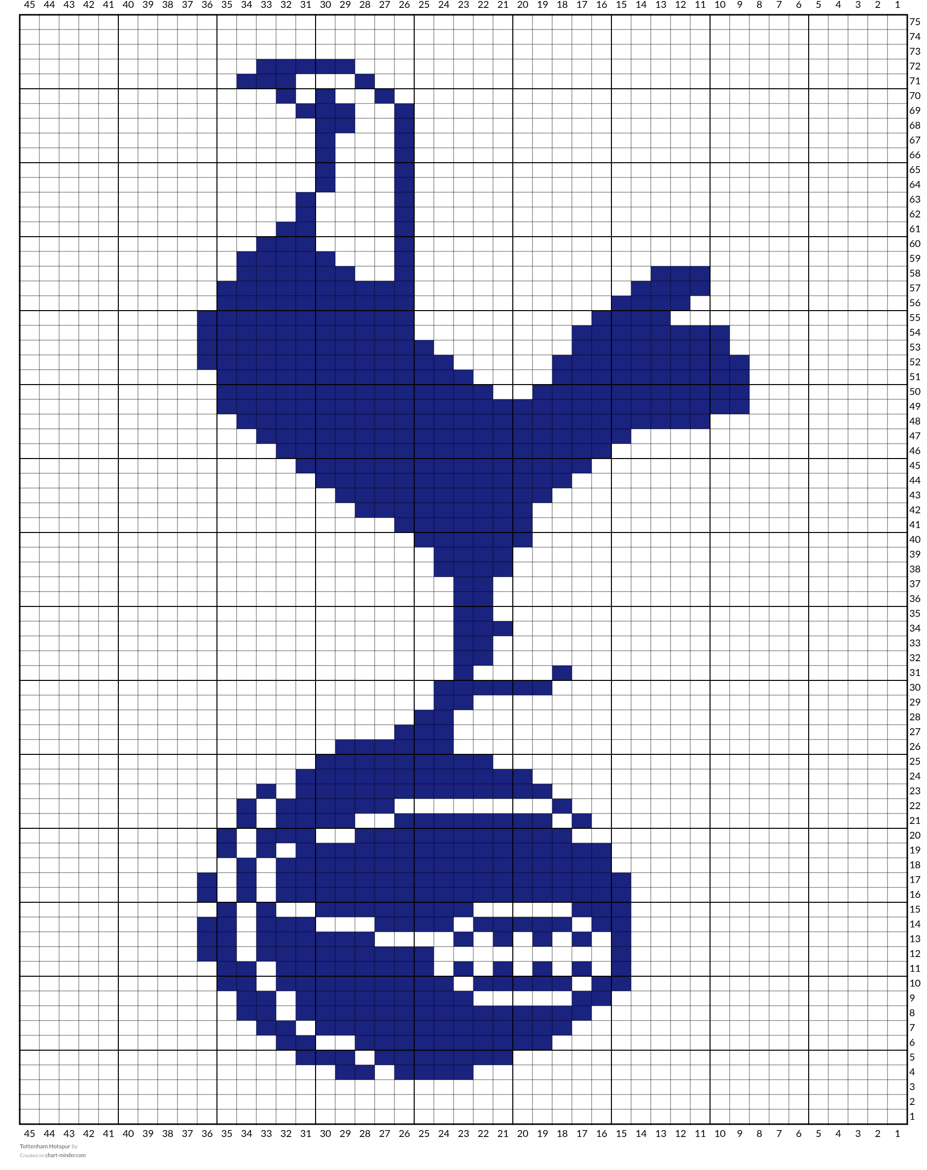 Tottenham Hotspur