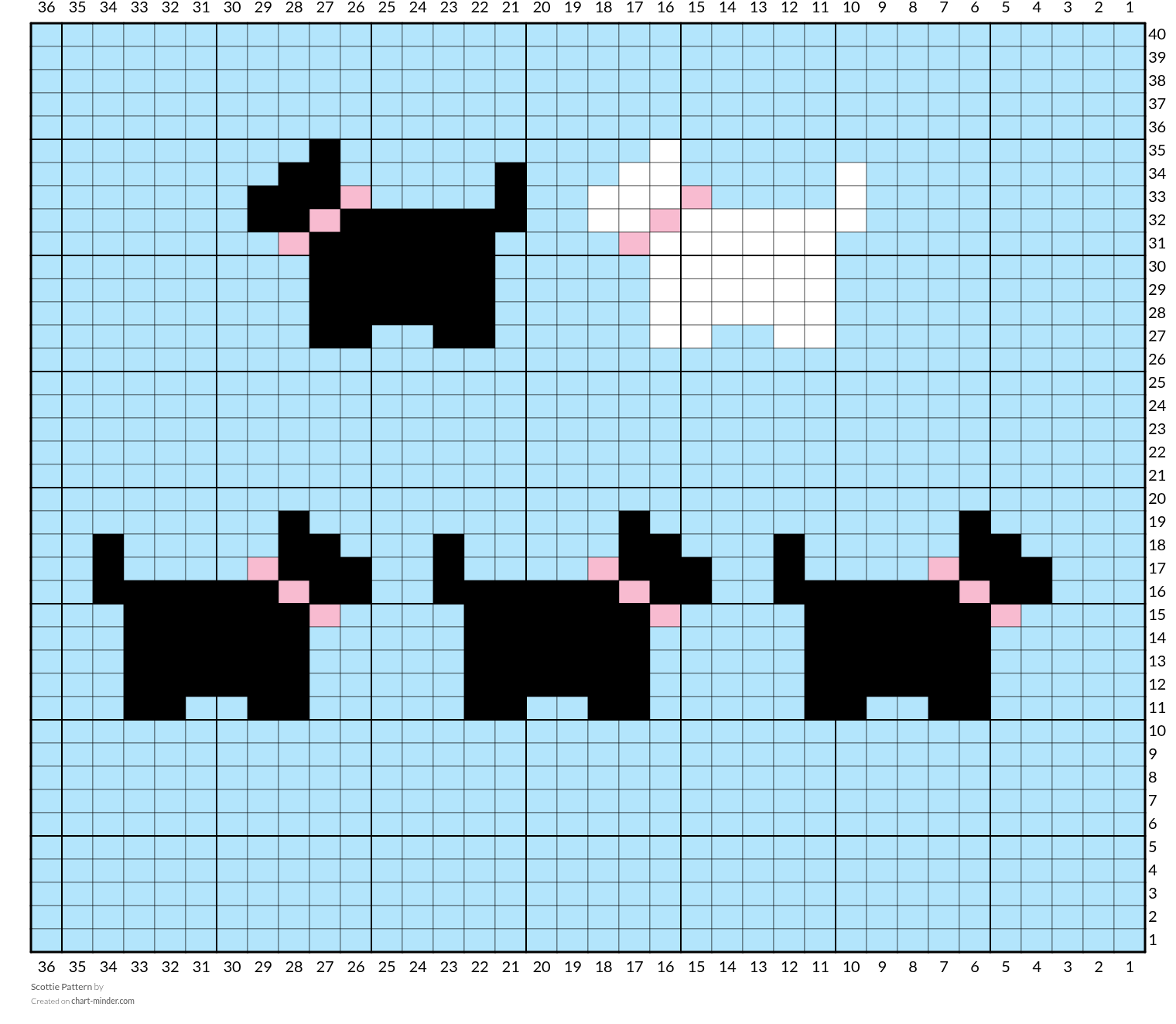 Scottie Pattern