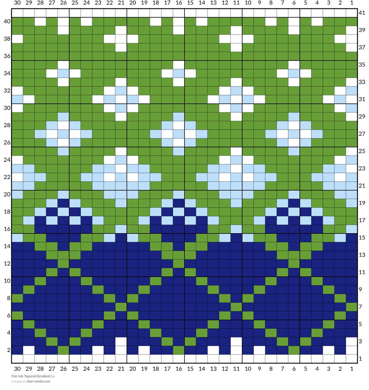 Fair Isle Tapered Gradient