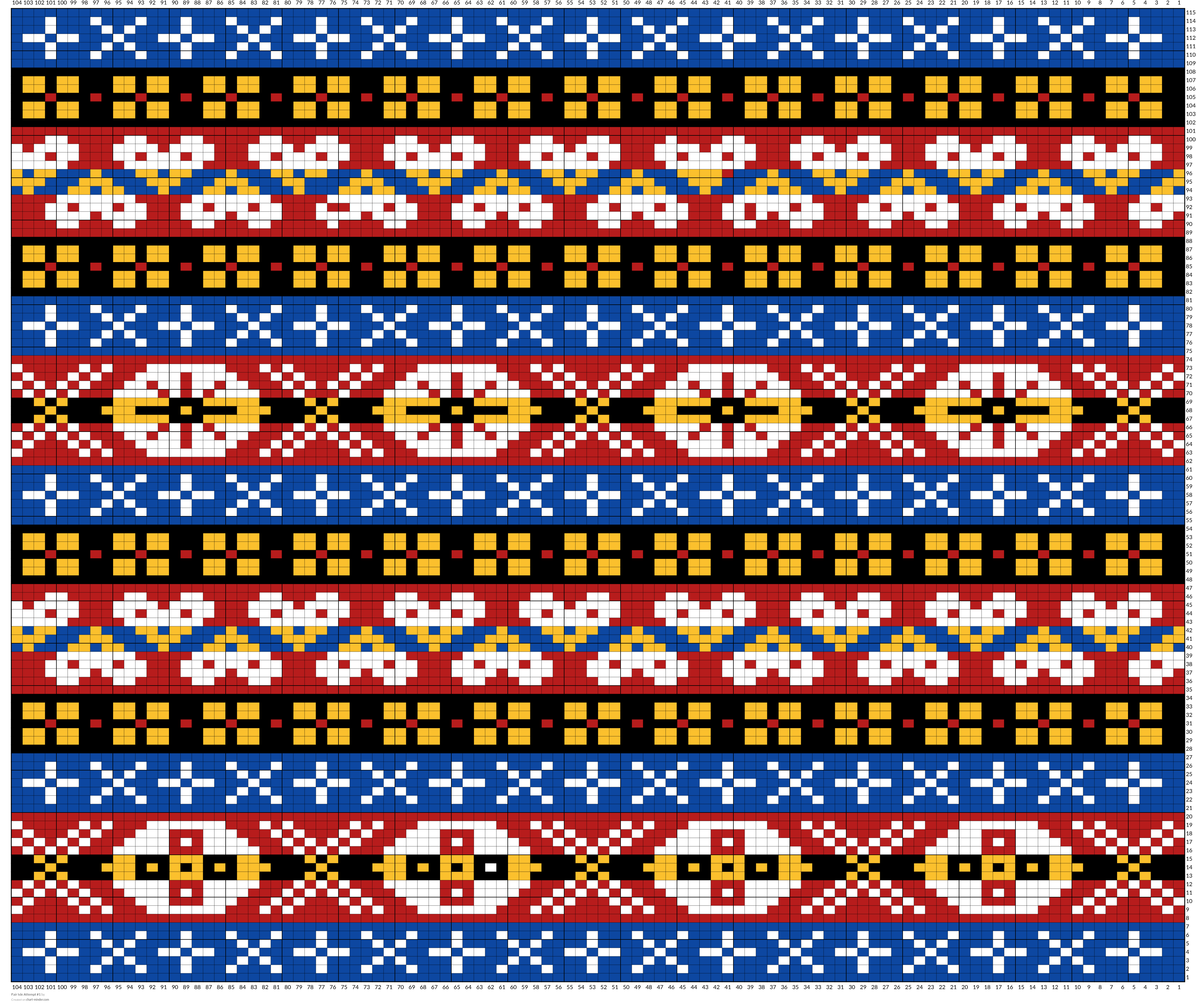 Fair Isle Attempt #1