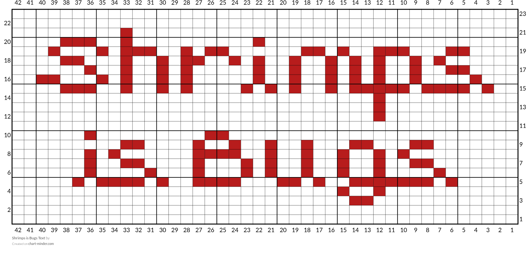 Shrimps is Bugs Text