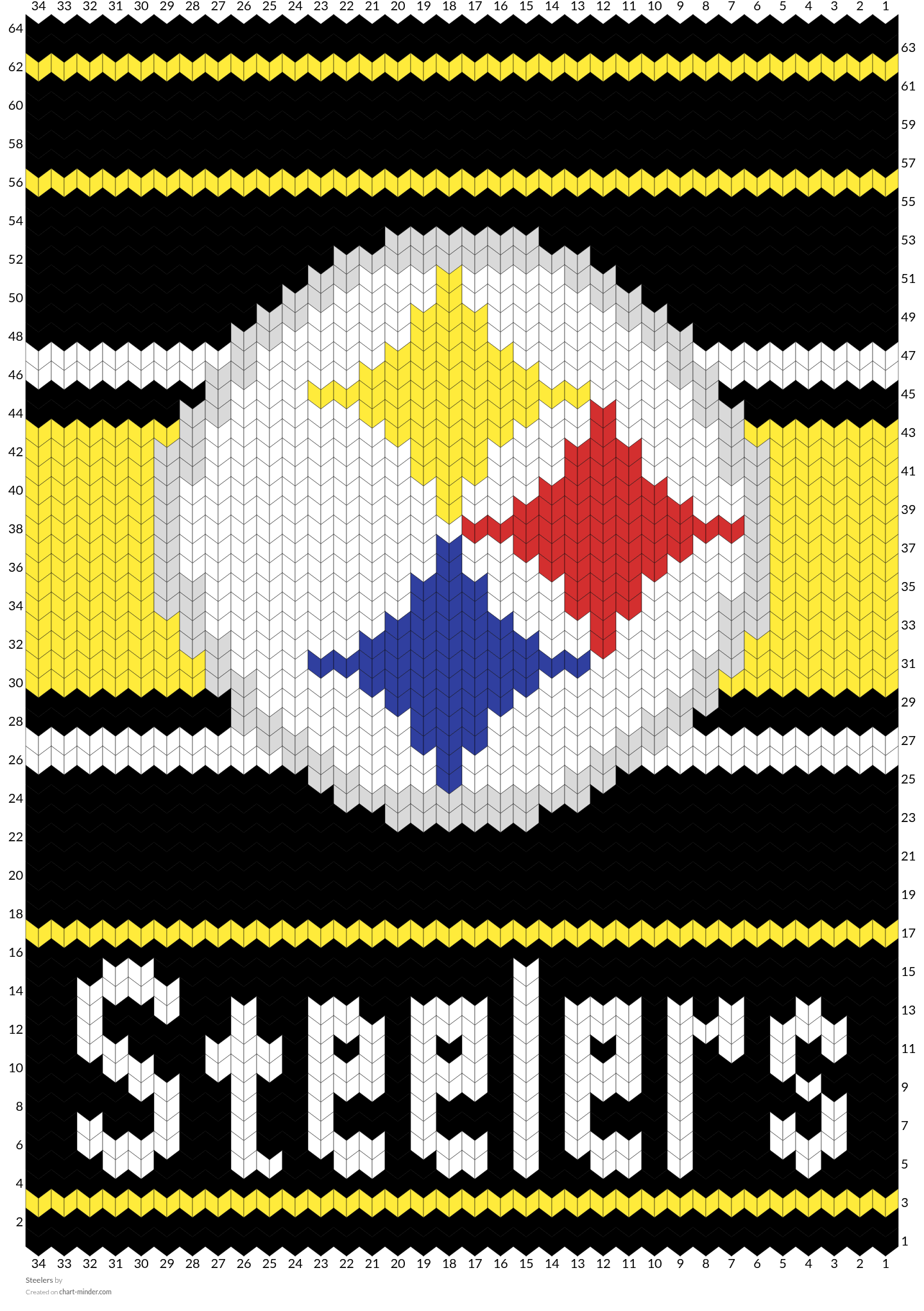 Steelers