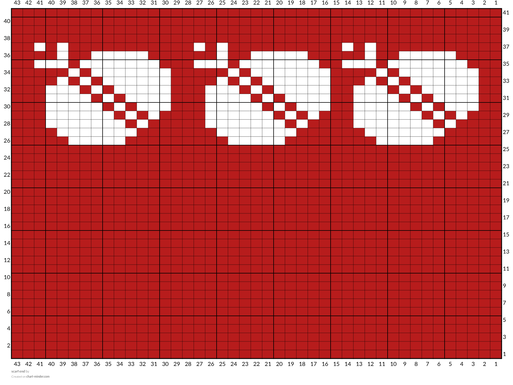 scarf end