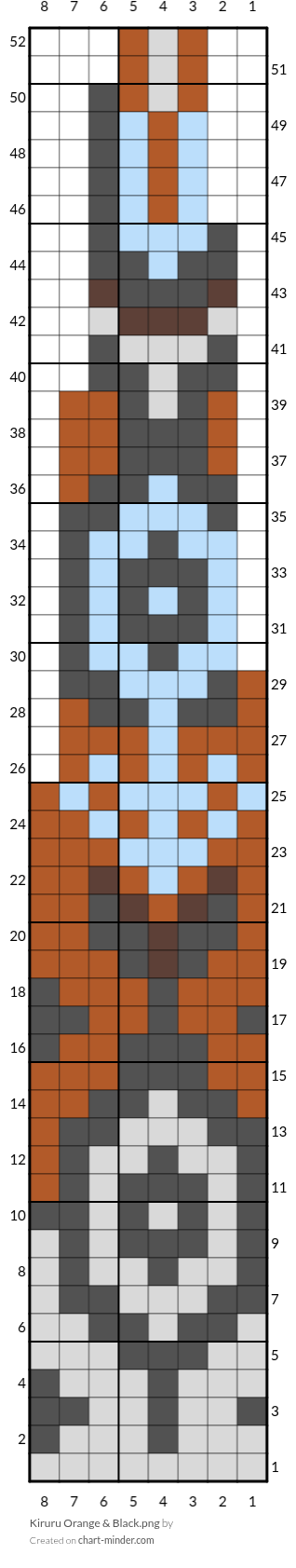 Kiruru Orange & Black.png